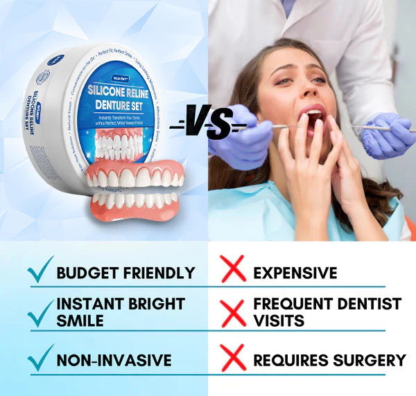 PerfectSmileโข ๐๐ข๐ฅ๐ข๐๐จ๐ง๐ ๐๐๐ฅ๐ข๐ง๐ ๐๐๐ง๐ญ๐ฎ๐ซ๐ ๐๐๐ญ