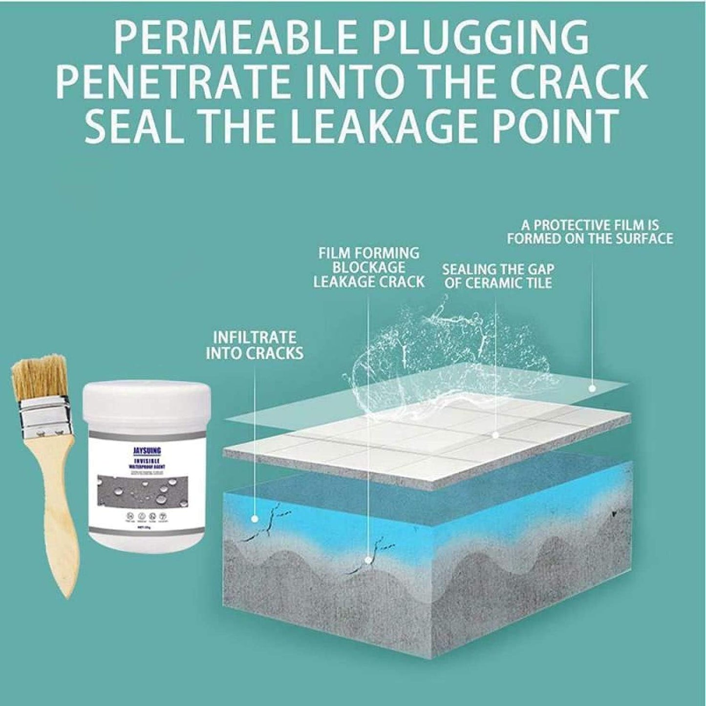 1+1 FREE | Glimmer™ The Perfect Solution for Leaks and Cracks!