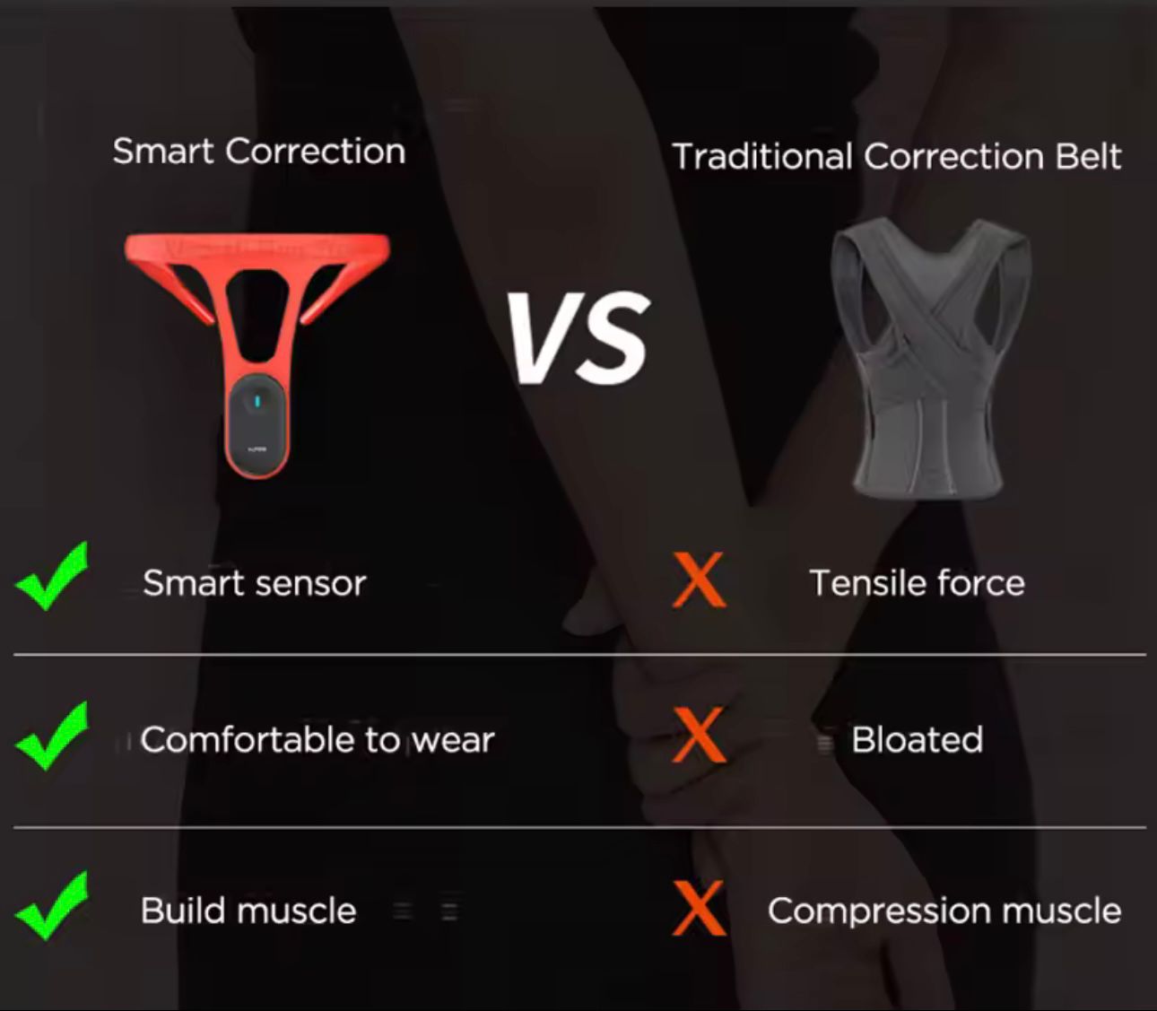 Caedre | Smart Posture Correction Device