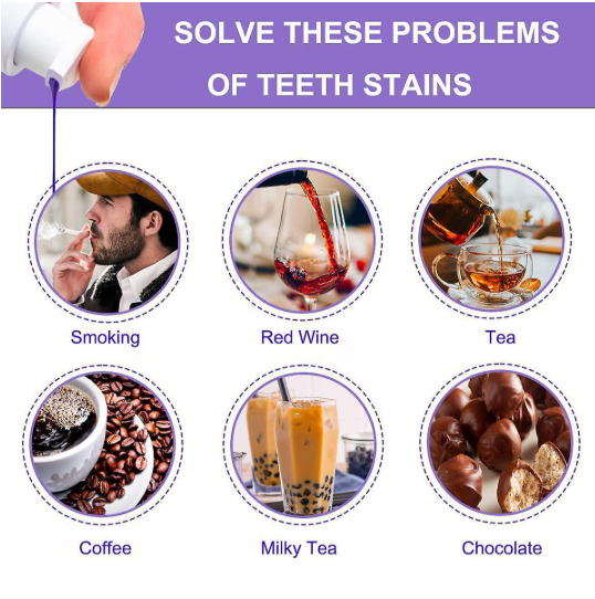 PurpleWhite™ -Whitening Toothpaste