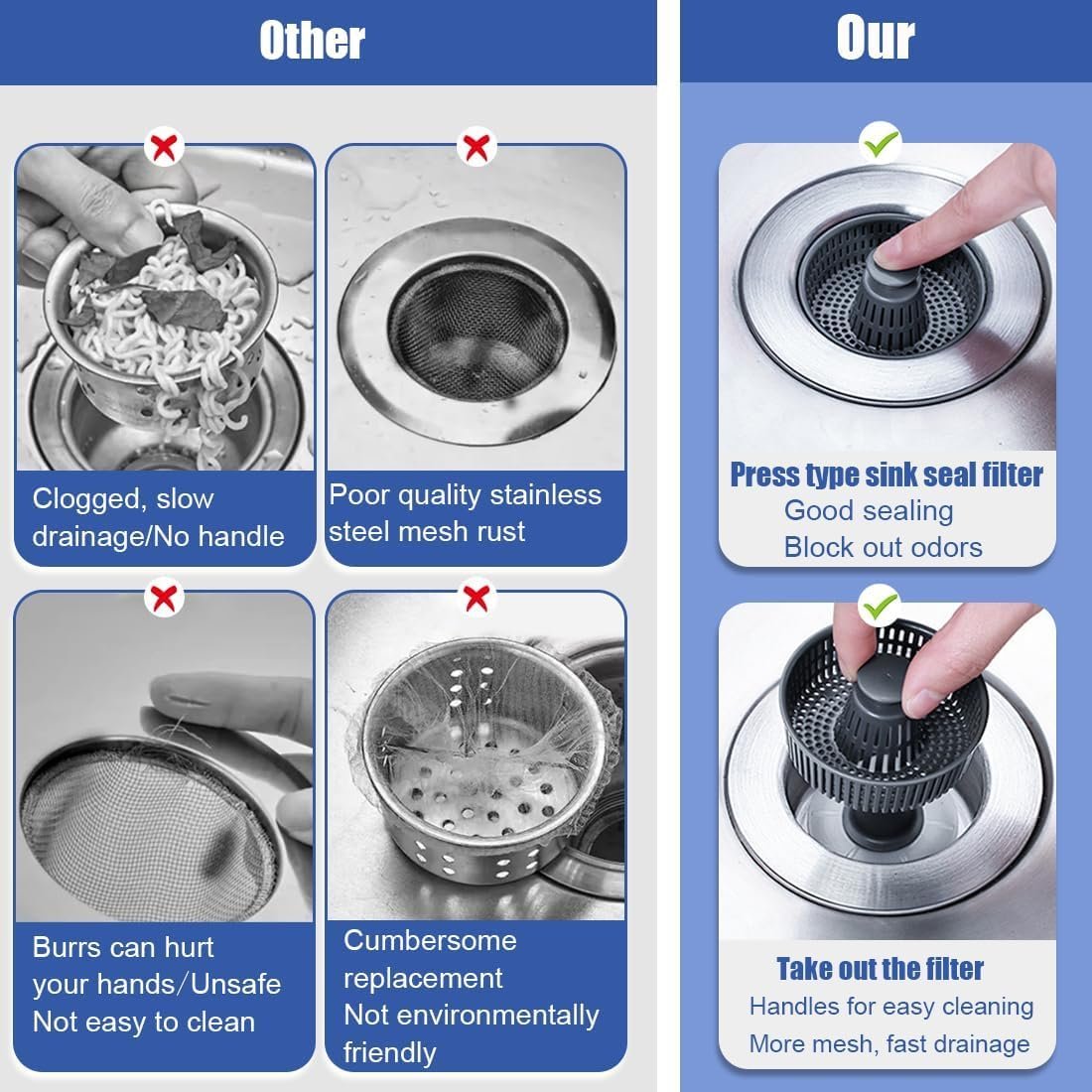 DrainRite™ - Sink Drain Strainer