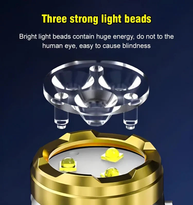 (Version 1) TriBeam™ Three-eyed Monster Mini Flash Super Power Flashlight