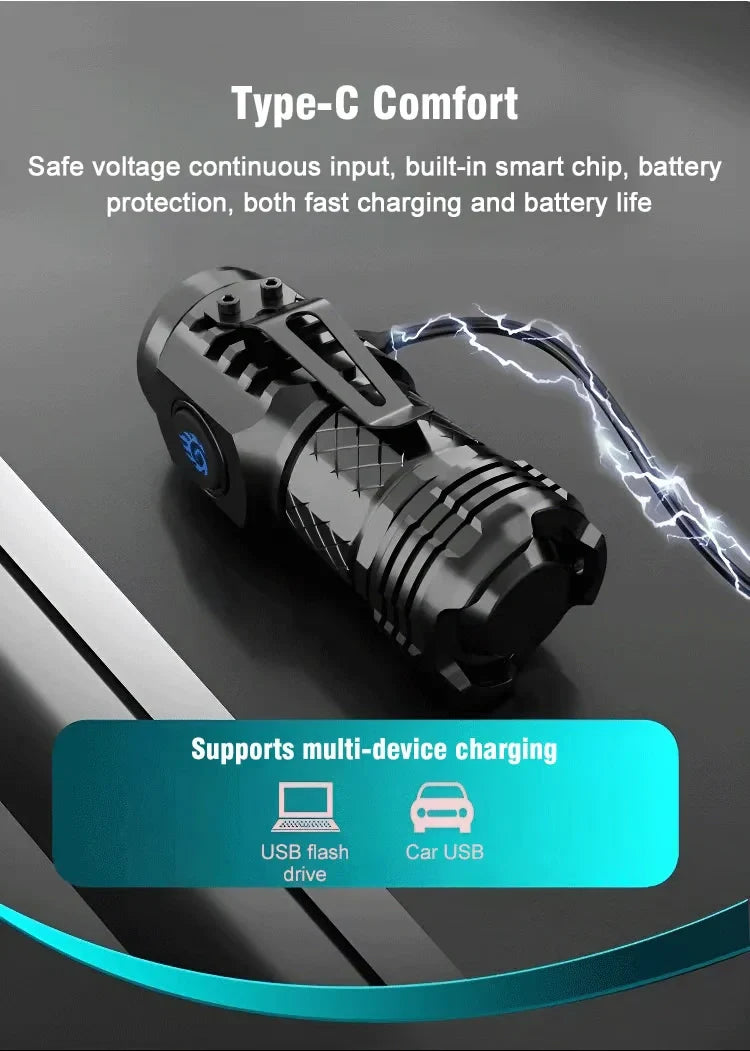 (Version 1) TriBeam™ Three-eyed Monster Mini Flash Super Power Flashlight