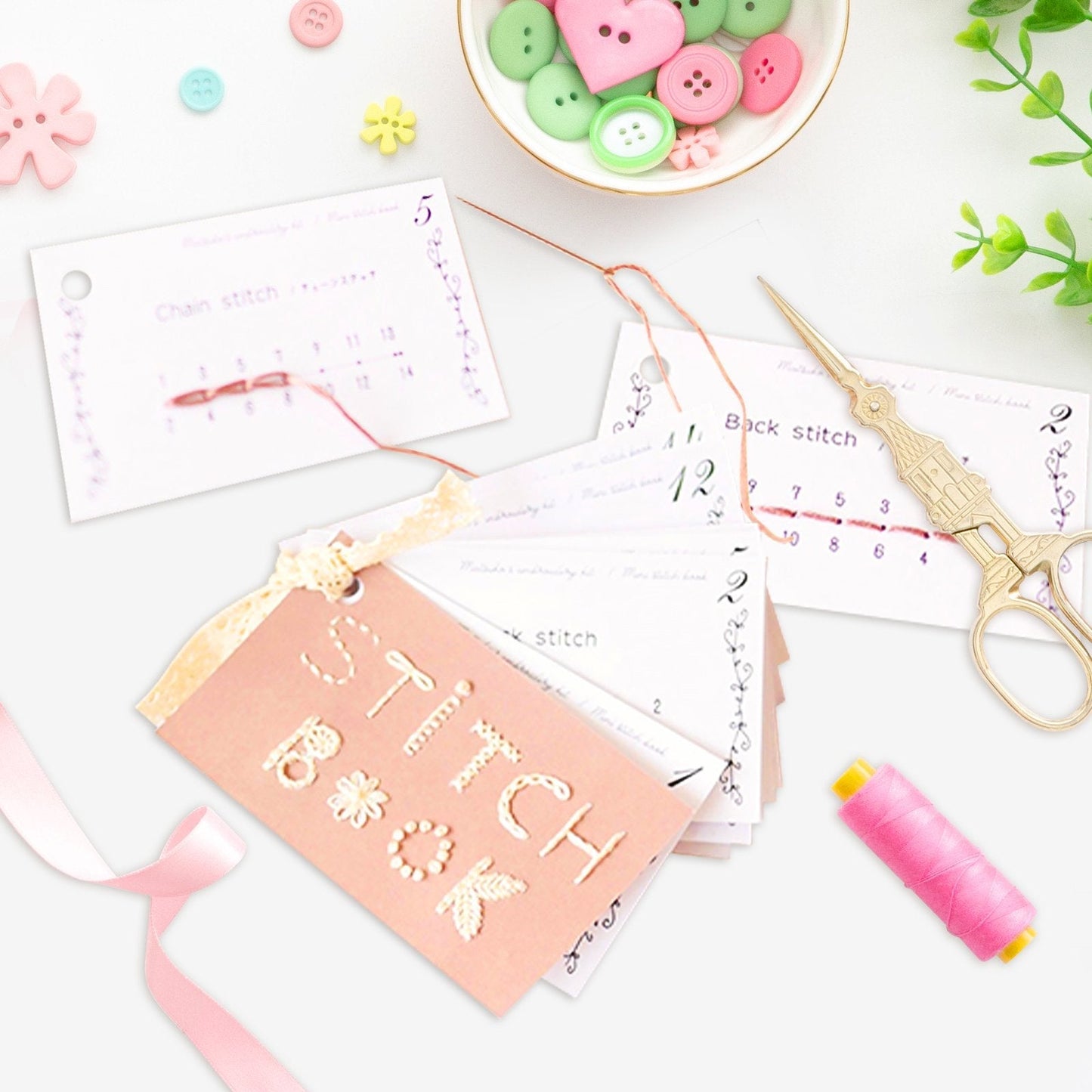 Mini Sewing Book