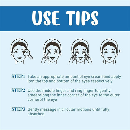 CaedWrinkle Eye Serum | Anti-wrinkle Serum