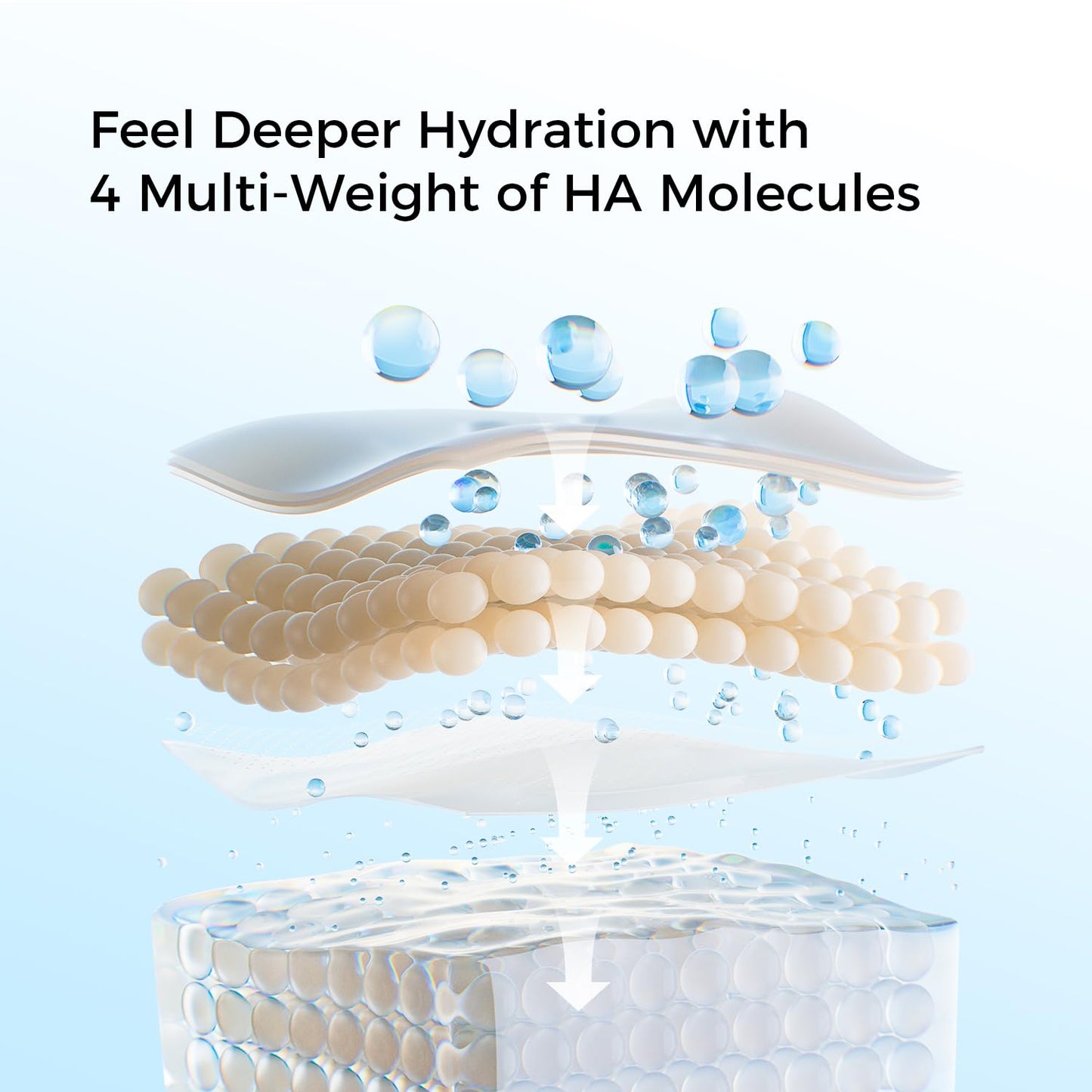 Caedrea™ Ultra Hydration – 3% Hyaluronic Acid Serum