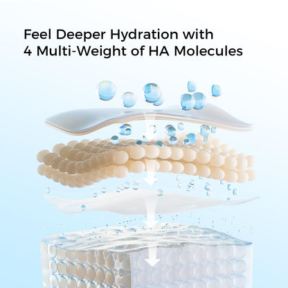 Caedrea™ Ultra Hydration – 3% Hyaluronic Acid Serum