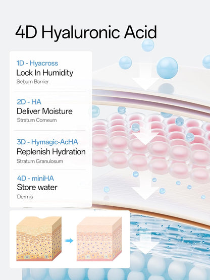 Caedrea™ Ultra Hydration – 3% Hyaluronic Acid Serum