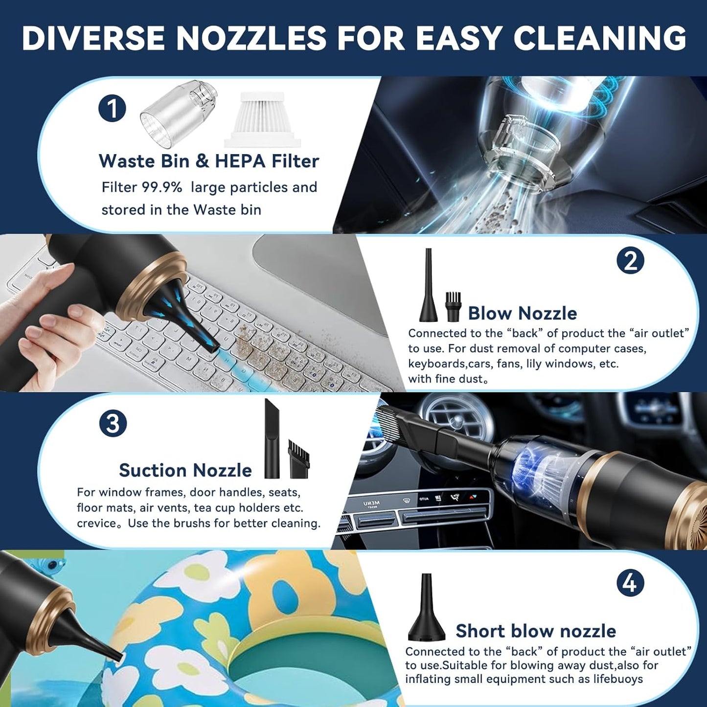 Caedrea 2-in-1 Mini Car Vacuum Cleaner & Air Duster – Portable Cordless Handheld Cleaner with Multi Nozzles, Powerful Suction for Car, Home & Office