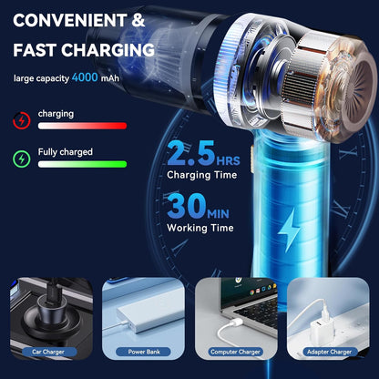 Caedrea 2-in-1 Mini Car Vacuum Cleaner & Air Duster – Portable Cordless Handheld Cleaner with Multi Nozzles, Powerful Suction for Car, Home & Office