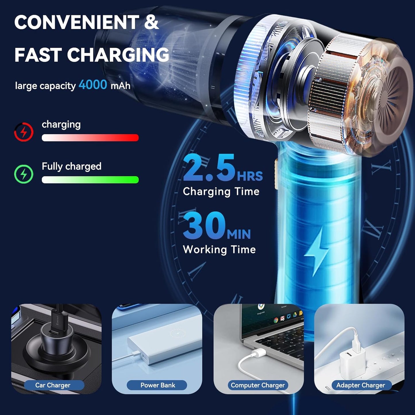 Caedrea 2-in-1 Mini Car Vacuum Cleaner & Air Duster – Portable Cordless Handheld Cleaner with Multi Nozzles, Powerful Suction for Car, Home & Office