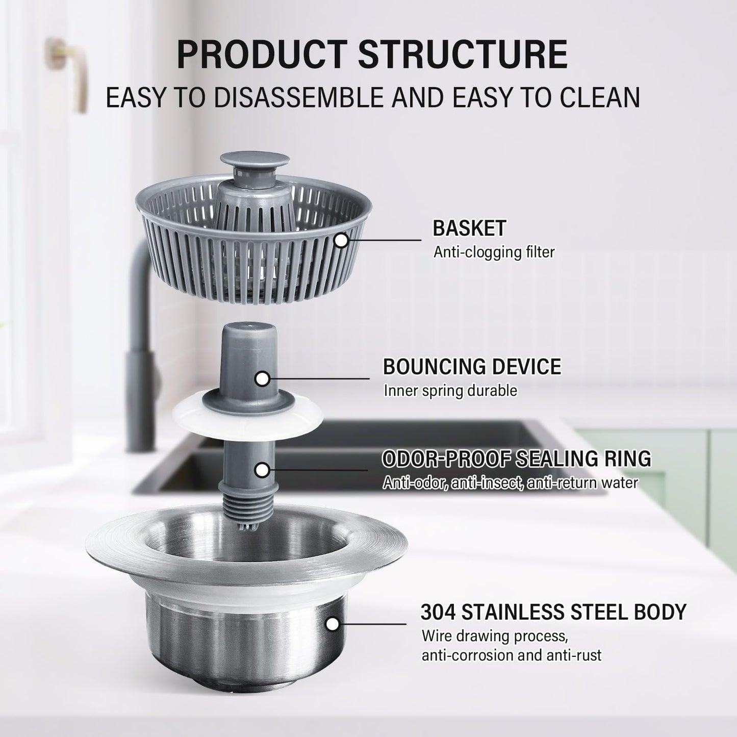 DrainRite™ - Sink Drain Strainer