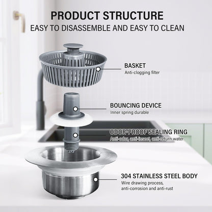 DrainRite™ - Sink Drain Strainer