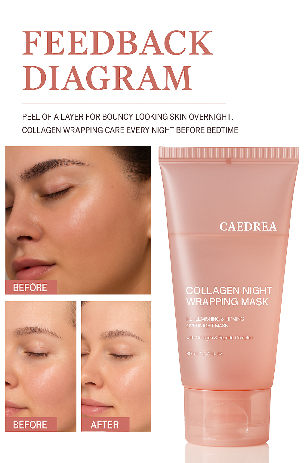 CaedreaCollagen™ Hydro-Mask Overnight Treatment