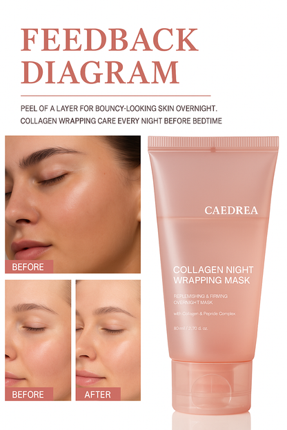 CaedreaCollagen™ Hydro-Mask Overnight Treatment