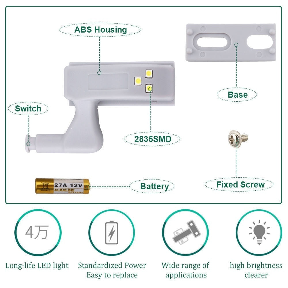 Illuminator™ - LED Hinge Light