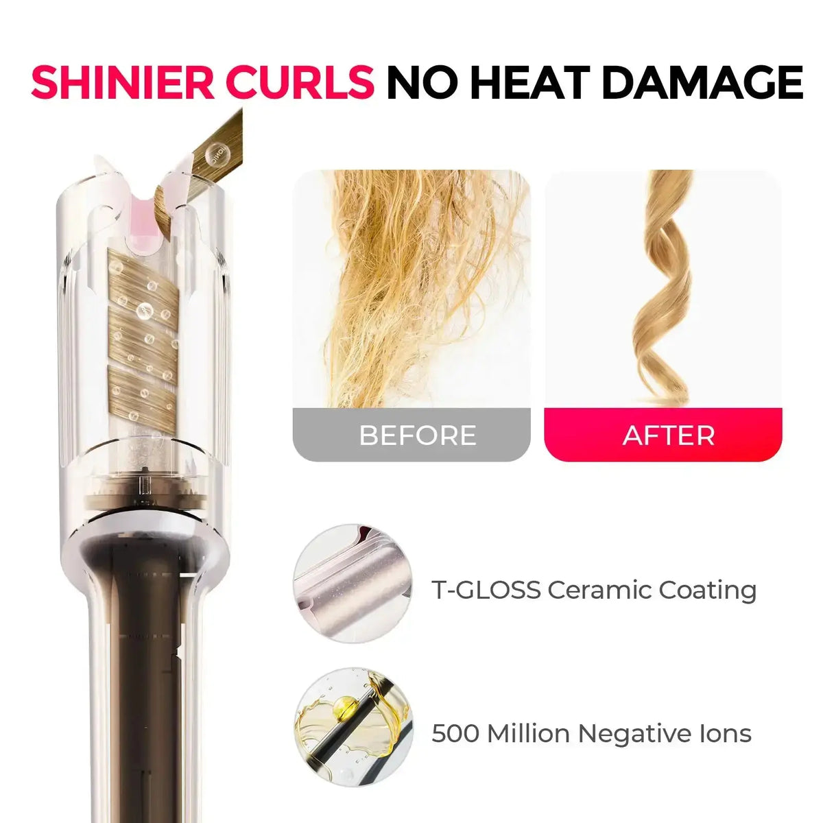 Pro Line Curl Kit Curlypro™ - Super Curler – Caedrea