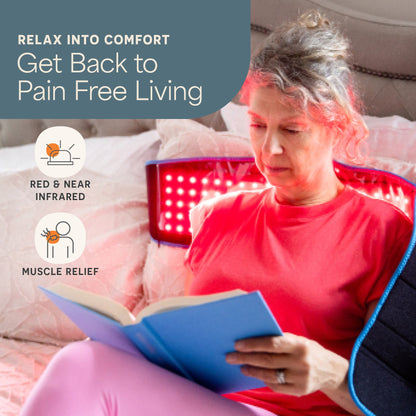 TheraPro | Red Light Therapy Wrap