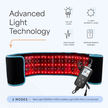 TheraPro | Red Light Therapy Wrap