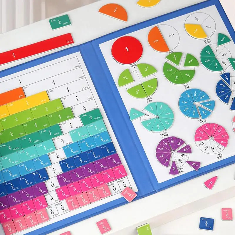 Math Magnetic Tiles Toys - Fractions & Percentages