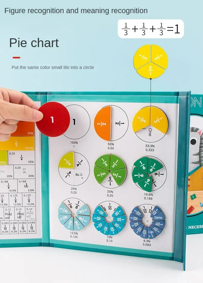 Math Magnetic Tiles Toys - Fractions & Percentages