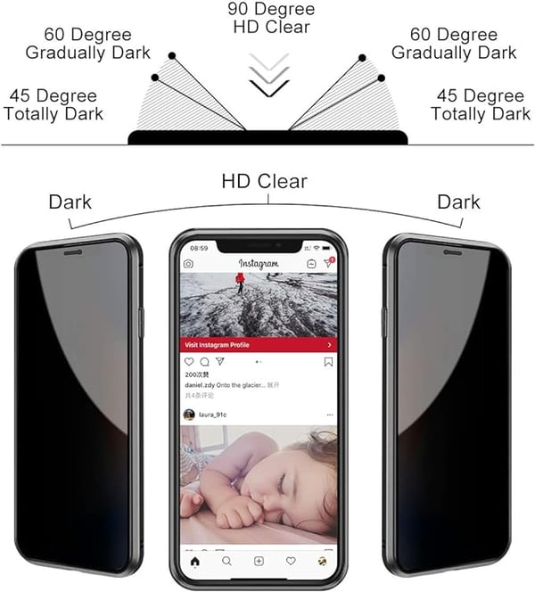 Magnetic Case | Ultimate Privacy Shield