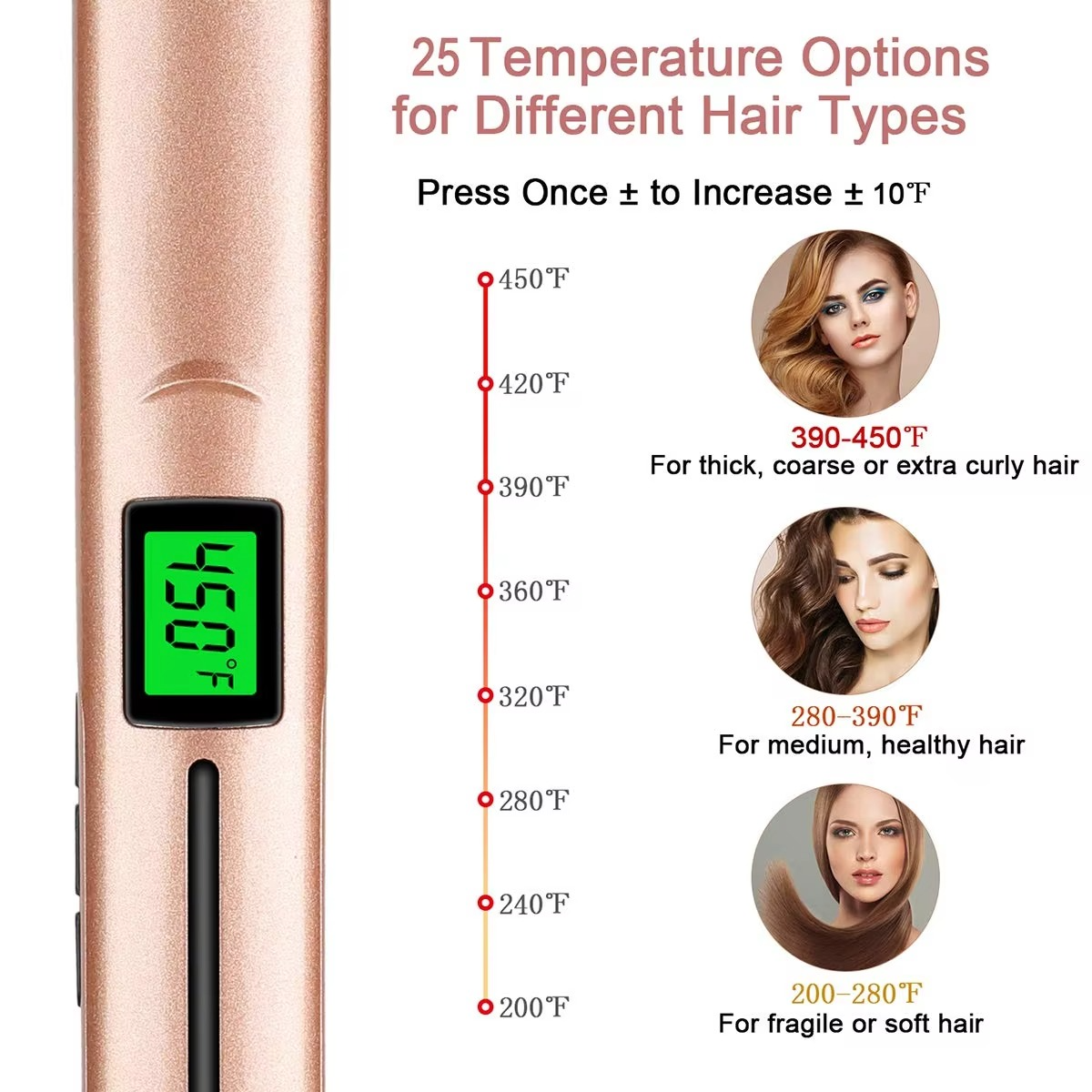 Pro Titanium 2-in-1 Flat & Curling Iron