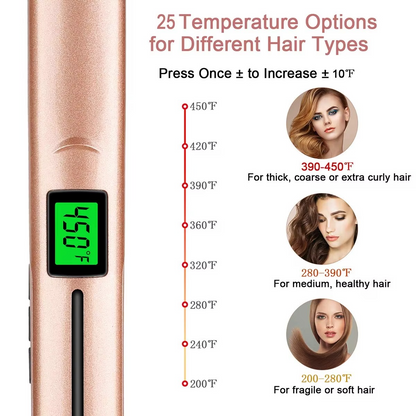 Pro Titanium 2-in-1 Flat & Curling Iron