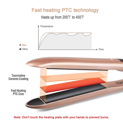Pro Titanium 2-in-1 Flat & Curling Iron