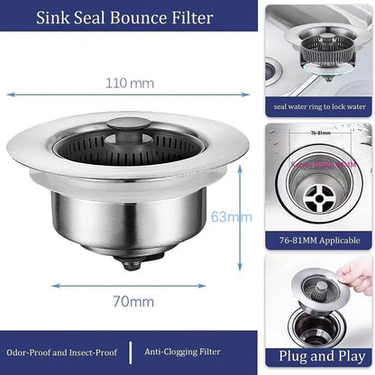 DrainRite™ - Sink Drain Strainer