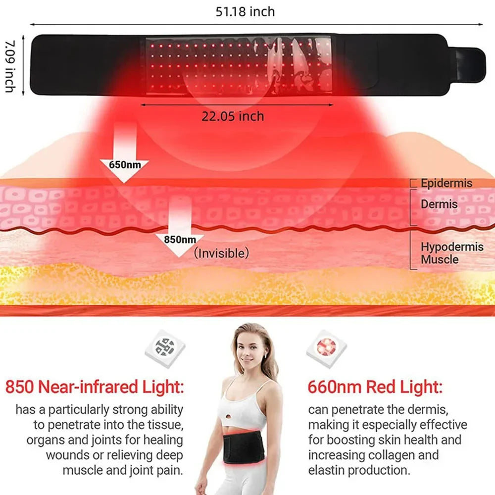 Red Light Therapy Belt | Dual Spectrum Massage & Timer
