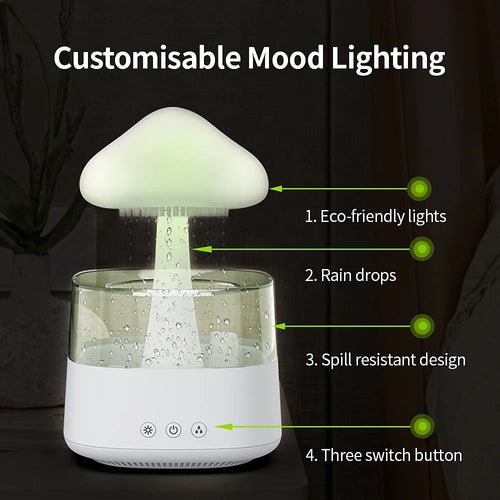 MyCelia™ - MAGIC RAIN MUSHROOM CLOUD HUMIDIFIER